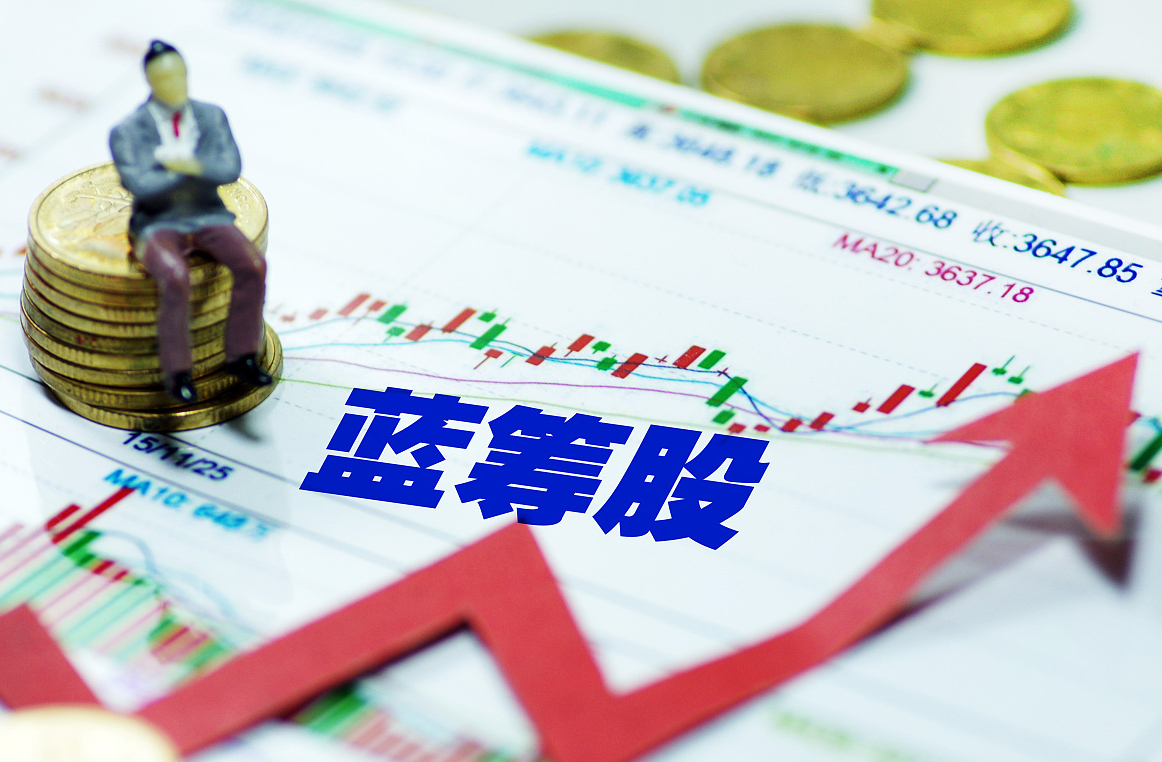 蓝筹股值得长期投资吗,蓝筹股票近三年走势分析