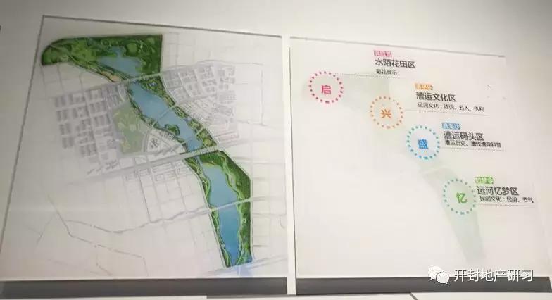 汴西湖橄榄城发力，十三大街房企巷战，11元送11平米？