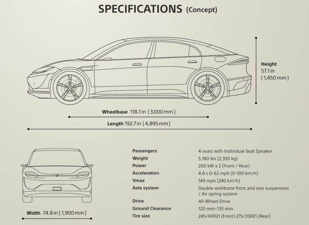 索尼十大真香镜头,索尼大法到底好在哪里
