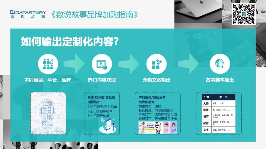 完美日记口碑排第一,完美日记润唇膏销量第一名