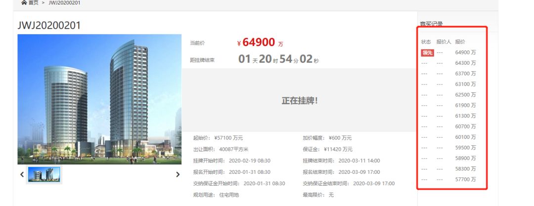 14884元/㎡！52轮竞价！地价赶超房价！今年不买房！明年买地王