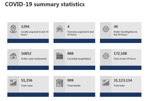 澳大利亚，新西兰，向右转，向左转我们并非没得选