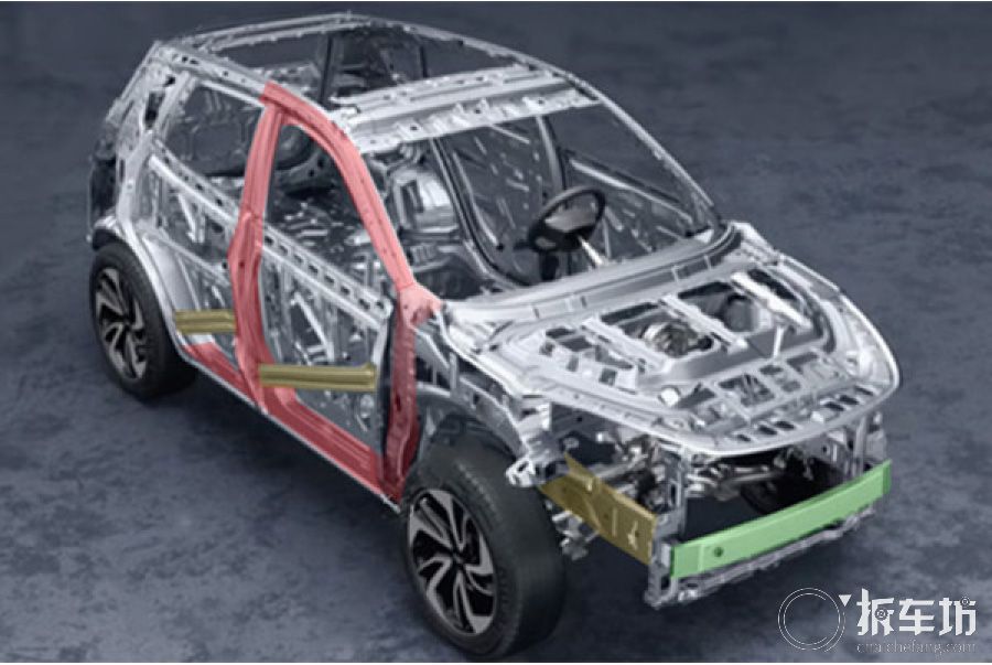 钢板的安全系数,钢板带来的危害