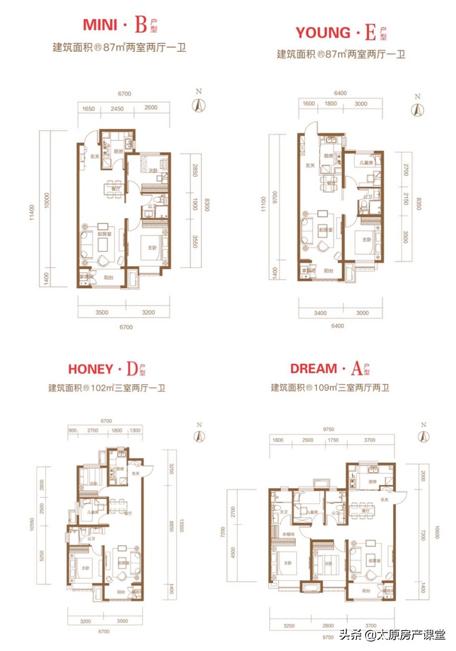 万科保利融创的房子怎么选,万科保利碧桂园如何选择