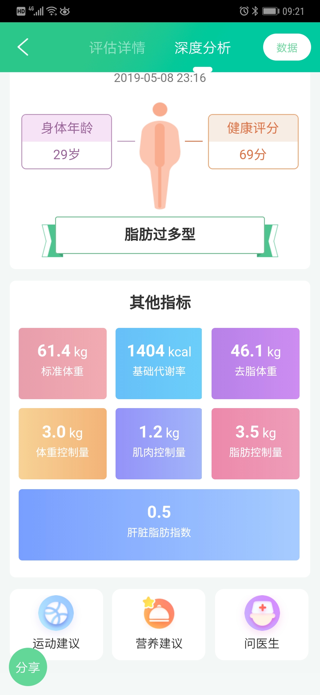 参与【清华同方好体知】M2内测活动的感触