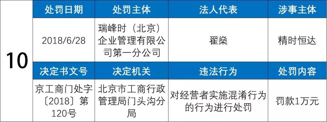 名表维修套路大揭秘,名表可随便维修吗