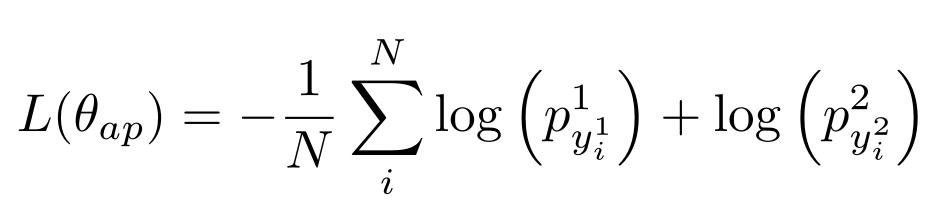 AAAI2020提前看|三篇论文解读问答系统最新研究进展