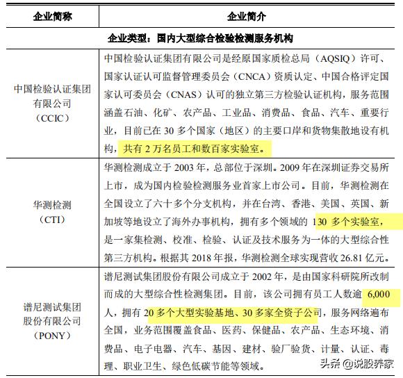 广电计量上市价格预测,广电计量疫情