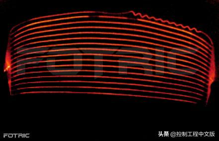 怎么做好品控,如何成为一个品控