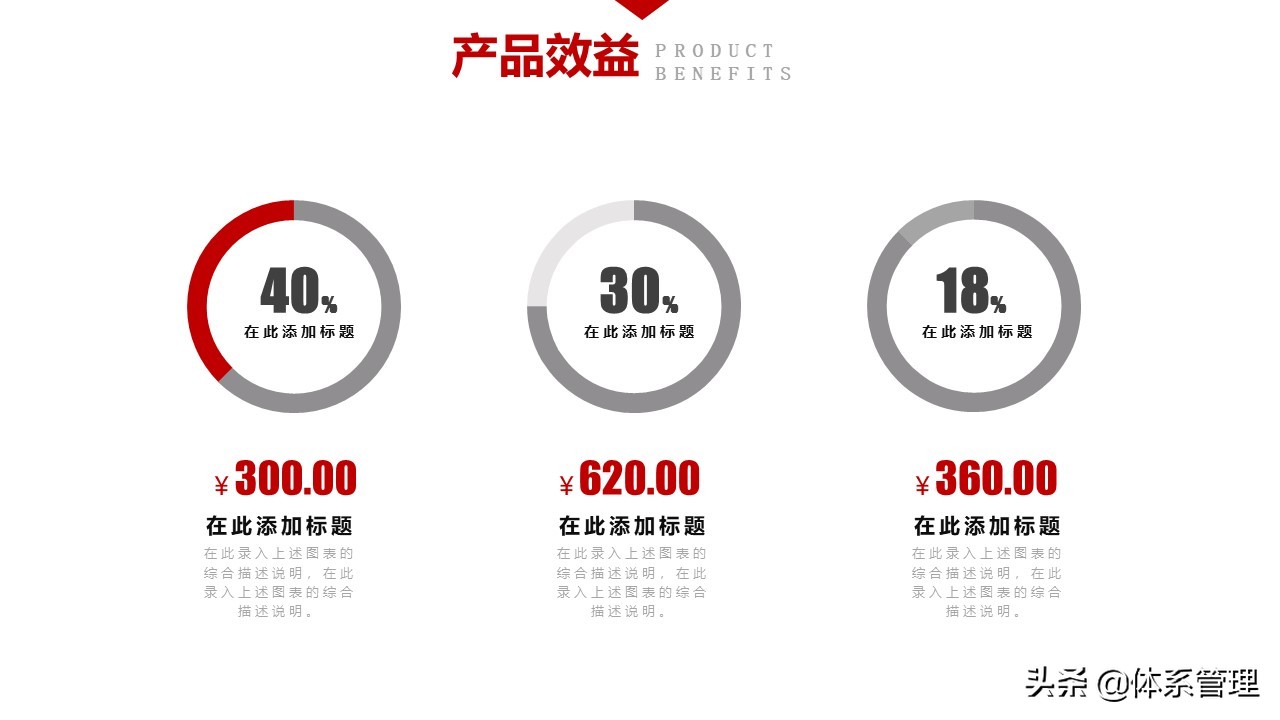 公司员工入职培训ppt完整版,员工入职培训ppt制作教程