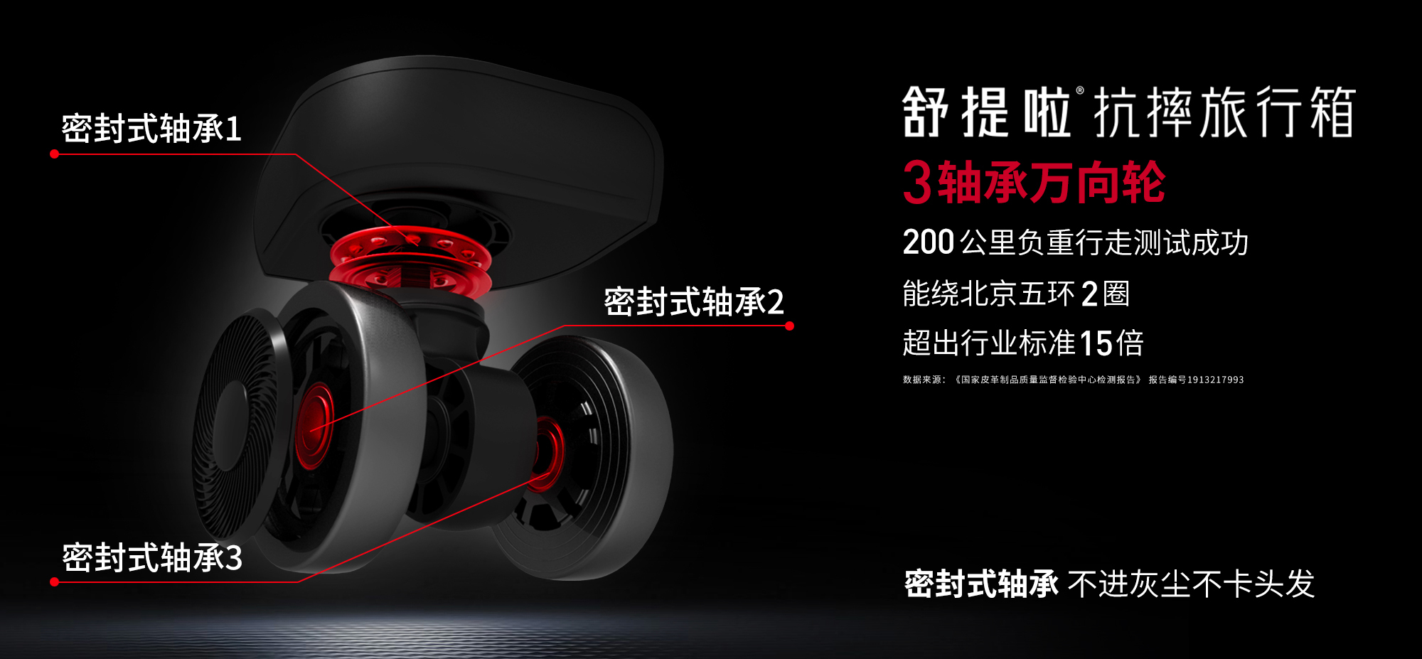 舒提啦1只旅行箱的革命，3年摔坏就换新，30米高空跌落测试合格