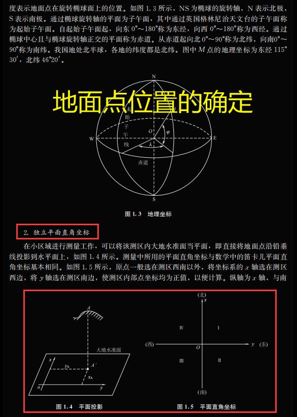 建筑工程测量技术基础教程,建筑工程测量课程教学方法