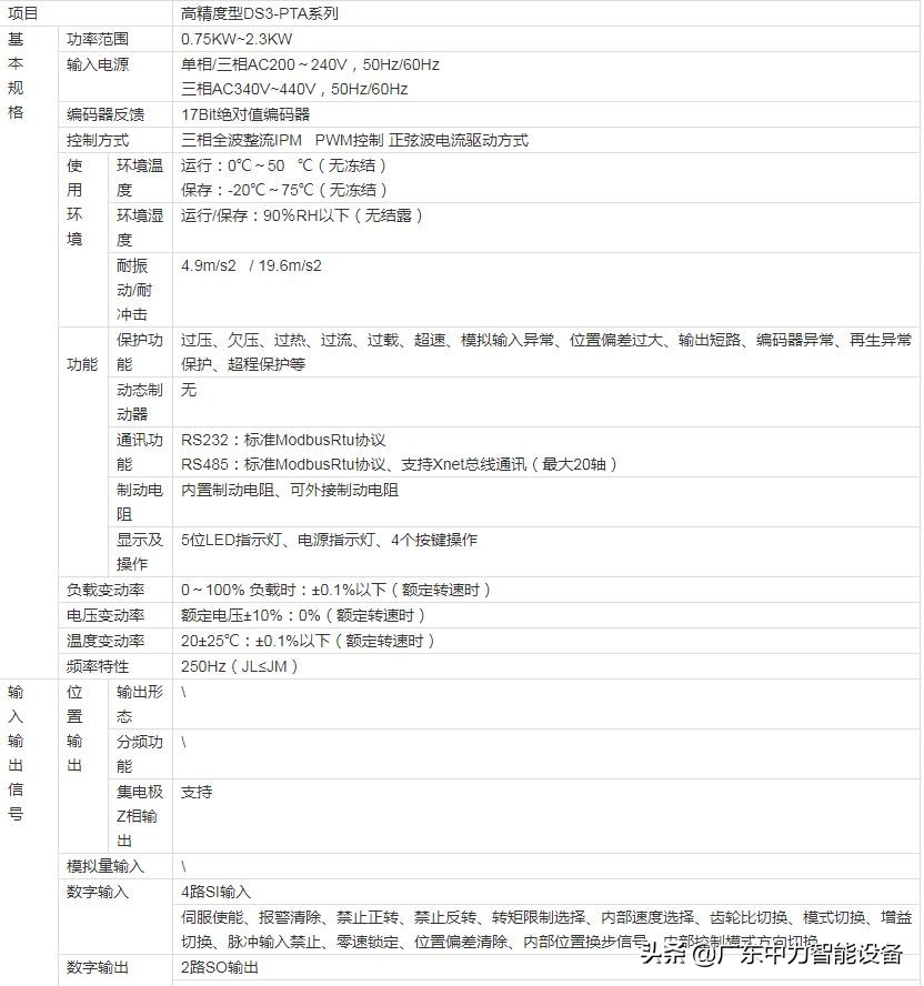 信捷ds3伺服驱动器参数设置,信捷ds3伺服驱动器接线图