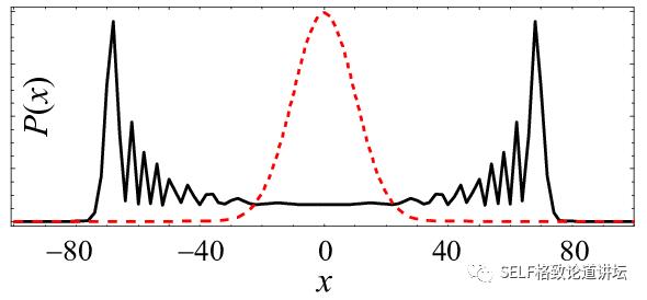 遇事不决量子力学是什么,遇事不决量子力学啥梗