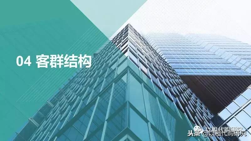 汽车以租代购什么意思,汽车以租代购需要什么条件