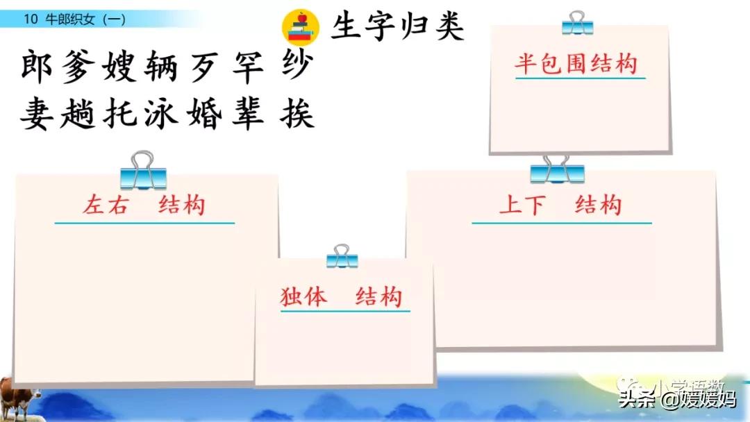 部编版五年级语文上册牛郎织女题,五上语文牛郎织女第10课ppt