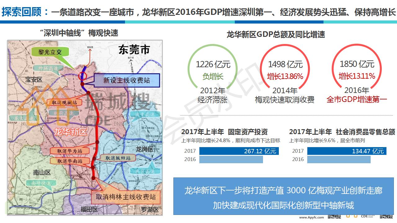 东莞清溪2021年新发展,东莞清溪前景