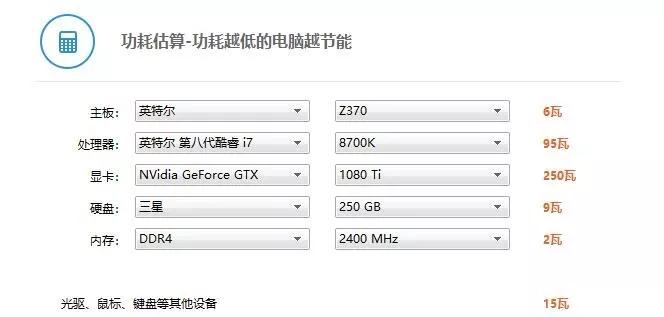 学习视频剪辑后期制作需要什么样的电脑？