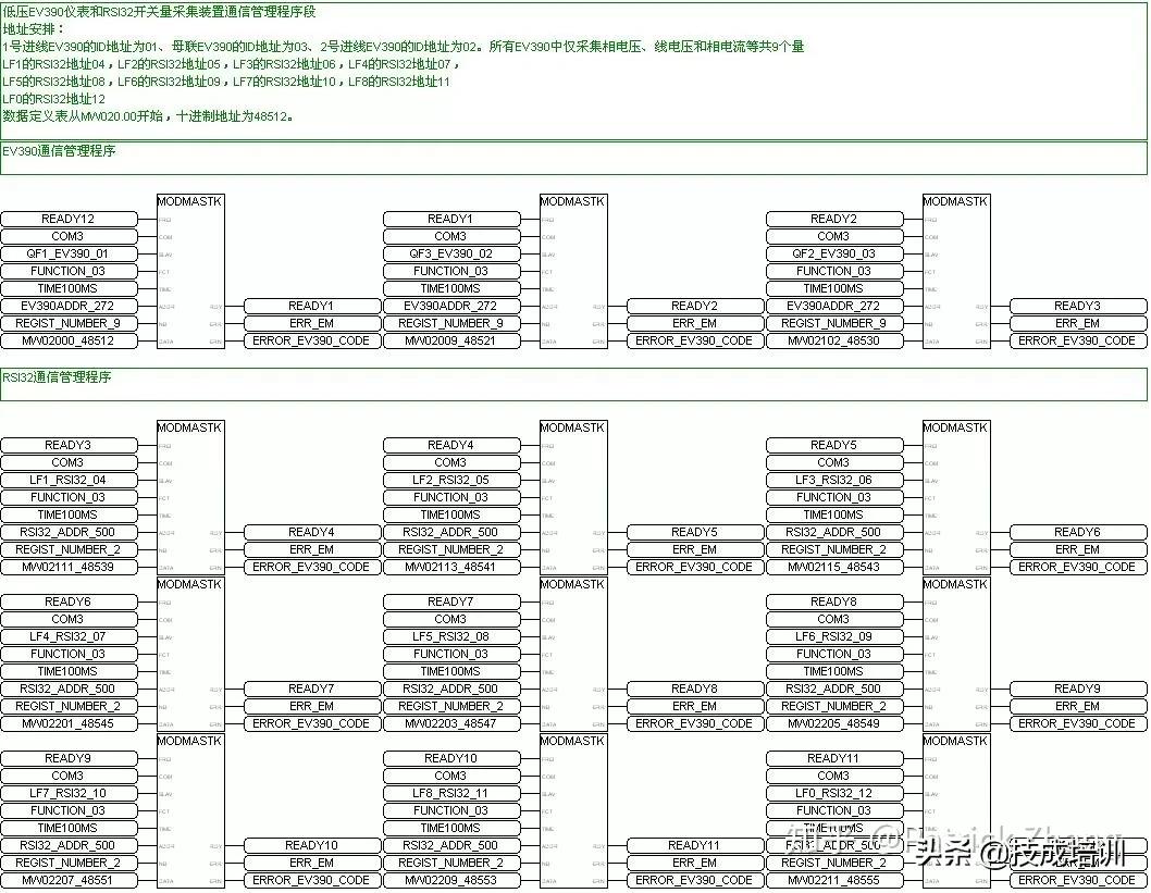 电气和plc有什么区别,电气控制与plc原理及应用答案