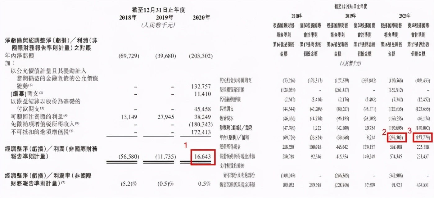 卖奶茶挣钱吗无店面,卖奶茶赚钱吗讲解