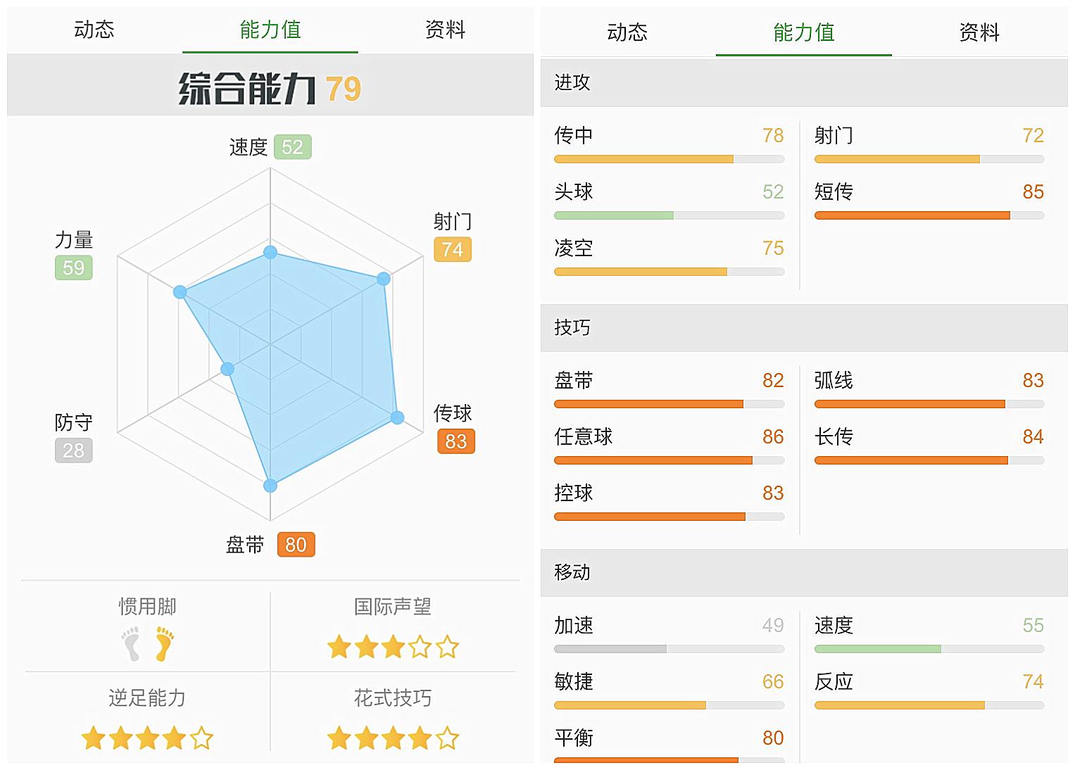 里克尔梅世界杯集锦,里克尔梅踢法集锦