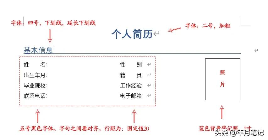 如何写好一份优秀的求职简历,物业管理怎么写一份优秀的简历