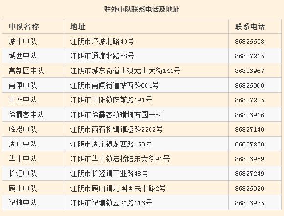 想知道电动车上什么牌照应该问谁,电动车如何上牌照的最详细流程