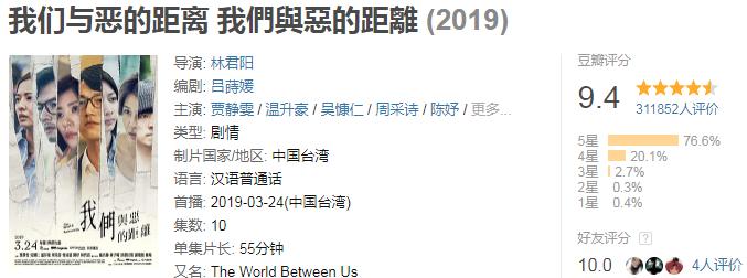近两年很少看的神剧,差点被埋没的好剧