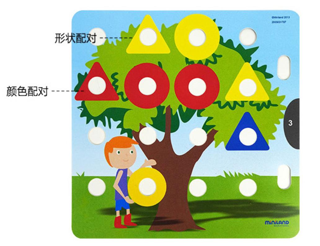 宝宝益智玩具推荐越玩越聪明,宝宝益智玩具推荐小鸭子