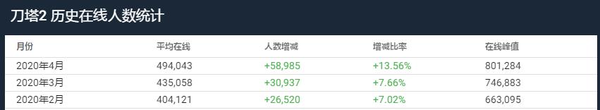 dota2游廊地图有收益吗,dota2游廊随机范围