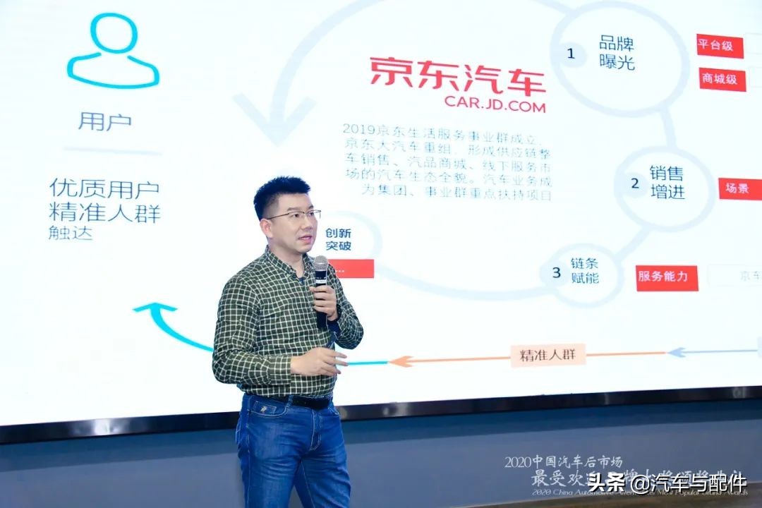 2023年最受欢迎款汽车排行榜,年度最受欢迎汽车排行榜