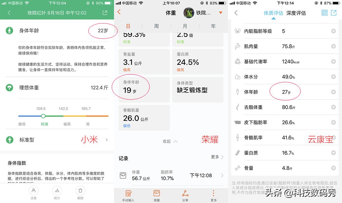 荣耀智能体脂秤十大排行,体脂秤亲测