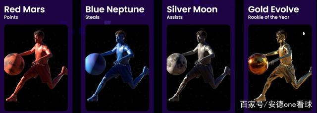 库里以太坊头像合集,为什么库里的头像要花18万美元