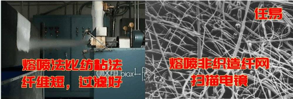 目前中国一天能生产多少口罩,中国口罩生产视频