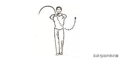 子母少林拳实战,少林弹子拳练法