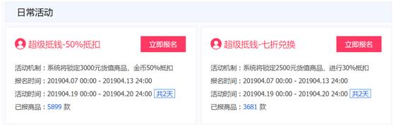 淘金币对店铺流量有什么作用,淘金币怎么提高流量权重