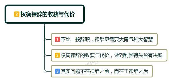 2020年经济形势，现在想换工作，是否可以裸辞？