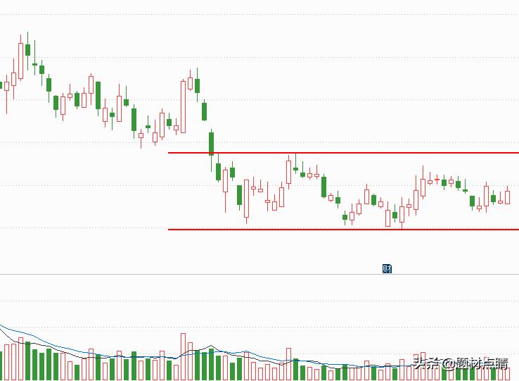 白酒板块龙头企业,白酒龙头企业排行榜最新
