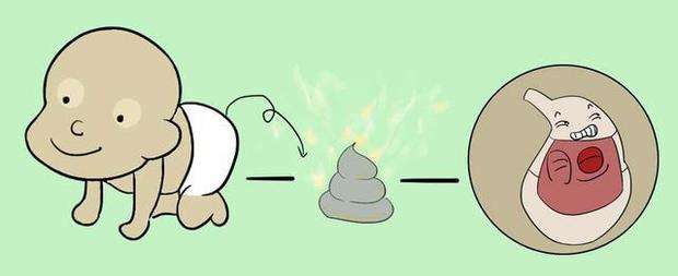 宝宝绿便不用管？营养师：别大意，绿便6大原因，用这7招来应对