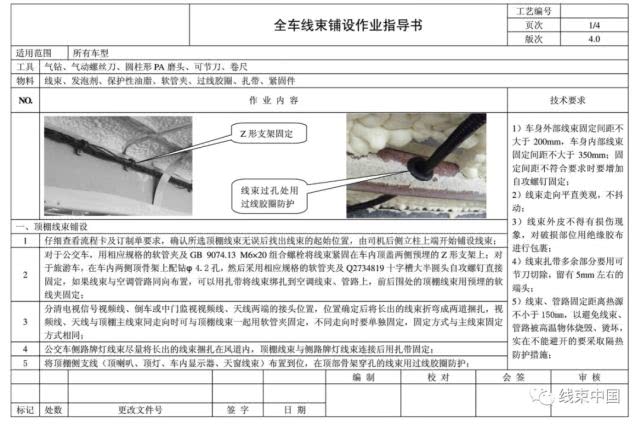 线束厂怎样做才能让员工提高效率,如何提高线束厂效率