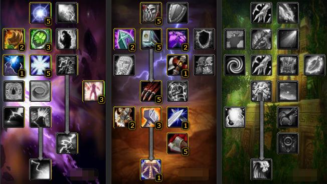 九大职业天赋推荐,9大职业改版