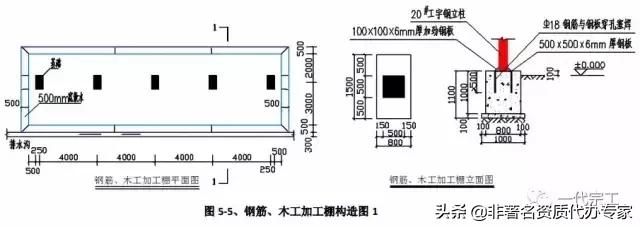 工程安全生产标准化图集,建筑施工安全生产标准化全套资料