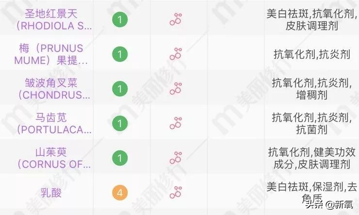 官方回应百雀羚,百雀羚事件怎么回事