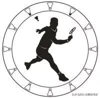 羽毛球有哪些动作名词,怎么形容打羽毛球的动作