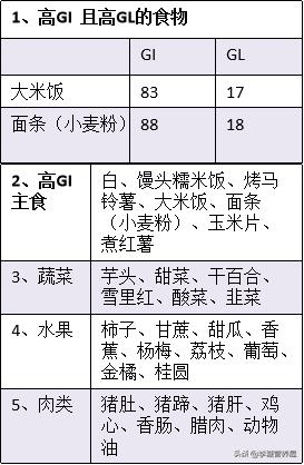 糖尿病降糖经历小文章,糖尿病怎么办专家教你降糖好方法