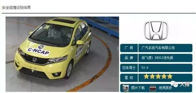 本田飞度第一代到第四代外观图片,本田飞度三代真实驾驶感受