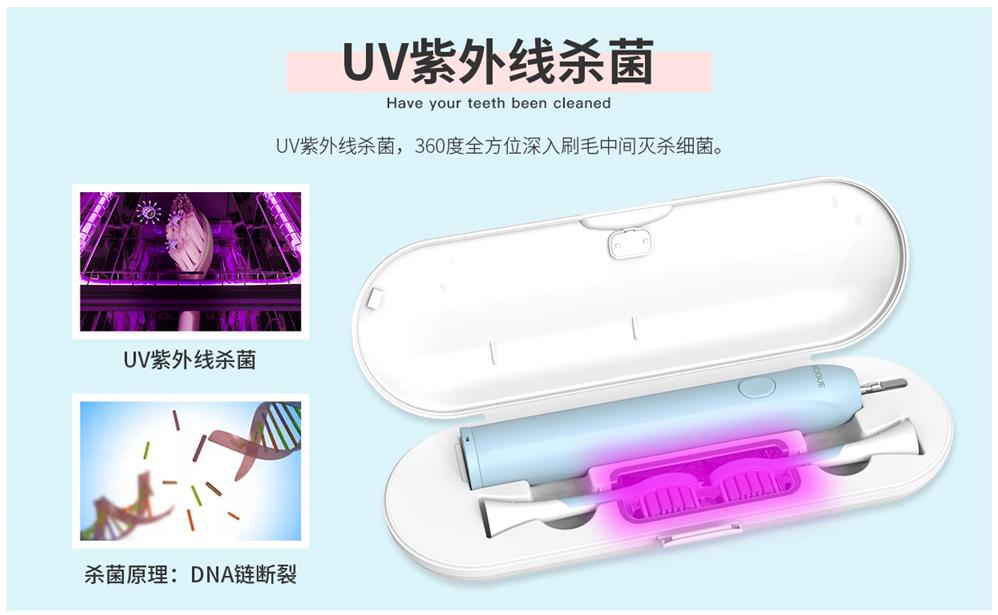 智齿发炎疼痛怎么缓解,电动牙刷可以预防智齿发炎吗