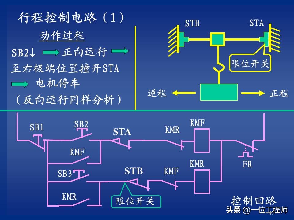 继电器与接触器控制的常用基本线路，绘制原理图的规则，值得保存