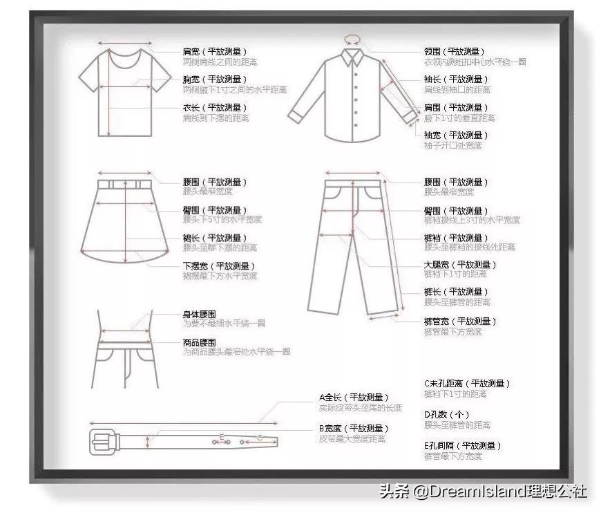 淘宝买衣服*规则潜**你必须知道!学会了闭着眼都不会买错!