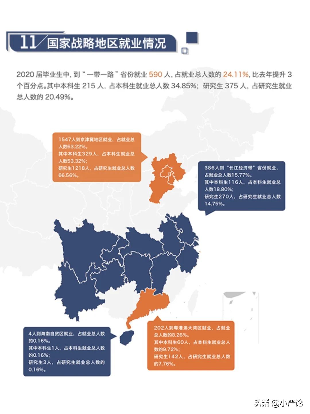 两财一贸金融硕士就业,两财一贸未来还有前途吗